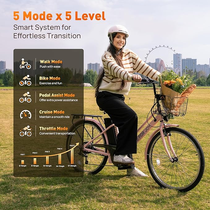 26" Electric Bike,1000W Peak City Cruiser Ebikes,20MPH 70Miles Step Thru Electric Bicycle with 48V Removable Battery,Detachable Foldable Basket,Rear Rack(TUV & UL2849)