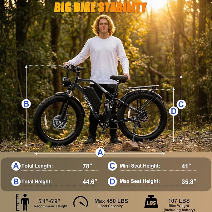 2026 Upgraded Dual Motors AWD Electric Bike for Adults 5000w/3000W/1500W Motor Dirt Ebike 40MPH/30MPH 52V/48V 30Ah/20Ah Battery Up to 90 Miles Long Range 26" Fat Tire Bicycle for Commute Mountains