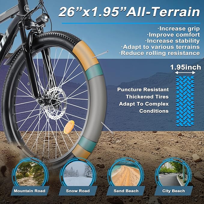 ZNH Electric Bike for Adults, 1000W Peak Motor 28MPH Mountain Ebike, 48V 13Ah Removable Battery Up to 65 Miles, 26" Electric Bicycle with 21-Speed Gear & Front Suspension, UL 2849 Certified