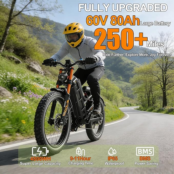 eAhora Romeo Pro 3/2 [2026] 46-50 Mph Electric Bike for Adults, Peak 5600W Dual Motor Ebike, 60V/52V 80Ah/70Ah 250 Miles Long Range E Bike, 26”*4.0 Fat Tire Air Full Suspension Off-Road E-Bike