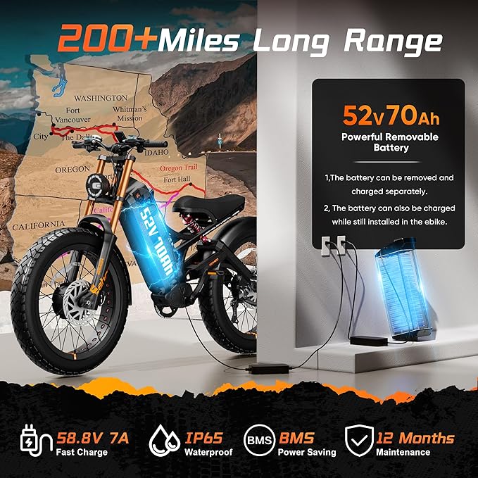 eAhora 2026 Romeo Pro3/2 50/46Mph Ebike 5600/4000W Dual Motor 200+Miles Electric Bike for Adults, 52V/70Ah 60V/80Ah Long Range 26 * 4.0" Fat Tire Full Suspension Electric Mountain Bike