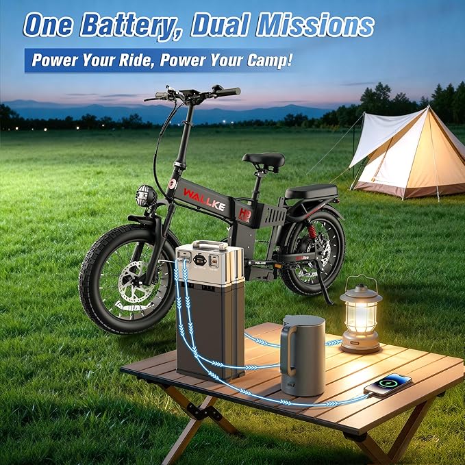 Wallke H9 Ultra 4000W Long Range Electric Bike for Adults, 55Ah 2640Wh 180 Mile, 37MPH Fast Ebike, 2-in-1 Battery AC/DC Power Hub & AC/Solar-Charging, Torque Sensor, Air Suspension,20" Fat Tire E Bike