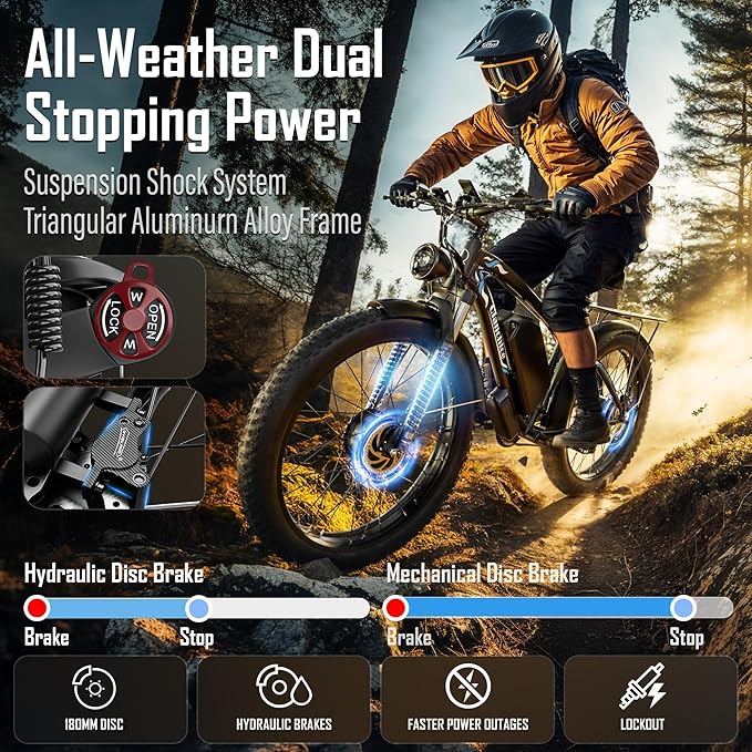 Dual Motor Electric Bike for Adults-6000W Peak, 52V 34AH Battery, 40-45MPH 100 Miles Long Range Ebike, Fat Tire 24 Inch, 7-Speed Hydraulic Brake, Electric Bicycles for Mountain Commuter